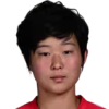 Kim