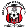Bai Bureh Warriors vs East End Lions