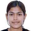 Biswas