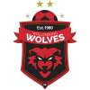 Wollongong Wolves