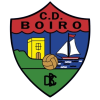 Boiro