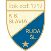 Slavia Ruda Sl. (Pol)
