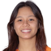 Nur Sarah Zurisqha