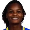 Kizanguzi