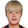 Min-Ji Kim