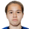 Ramina Omarova