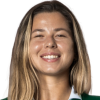 Fe Palermo (BRA)