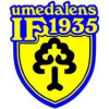 Umedalen