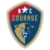 North Carolina Courage Nữ