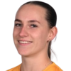 Izzy Gigg