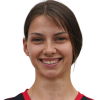 Iurcu Daniela