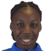 Diakite