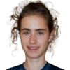 Machackova Marianna