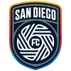 San Diego FC