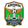 Bekasi City