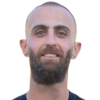 Habib Shweikh