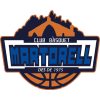 Martorell