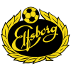 Elfsborg Nữ