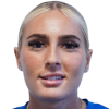 Dani Trickett