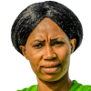 Isah