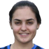Bagrin Gabriela