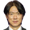 Hong Myung-Bo