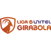 Girabola