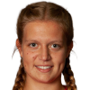 Abi Wallace