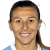 Gonzalez