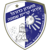 Kiryat Shmona