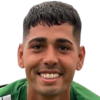 Gutierrez