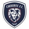Cianorte U20