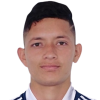 Kevin Rivera