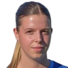 Schandl