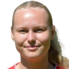 Marie Jorgensen