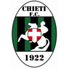 Calcio Chieti