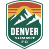 Denver Summit Nữ