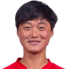 Song-gyong K. (PRK)