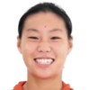 Shao Z. (JIA)