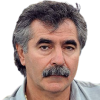 Abramov V.