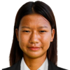 Thandar Htun