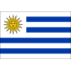 Uruguay U20 Nữ