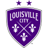 Louisville City