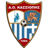 AO Kassiopi