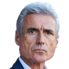 Castro Luis