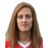Kunakova S. (HRA)